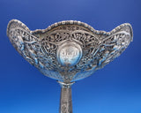 Derby Silver Co Silverplate Centerpiece Bowl Raised #1264 Winged Cherubs (#8490)