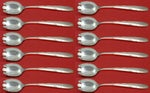 Madeira by Towle Sterling Silver Ice Cream Dessert Fork Custom Set 12 pcs 5 7/8"